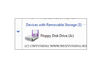 Floppy Drives: Deny read access - This tweak fits for Windows Vista