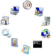 Создание папки любого объекта ОС Windows 7 (значения CLSID для этих объектов)